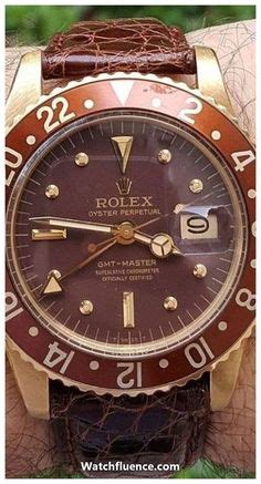 rolex watch buyers guide.